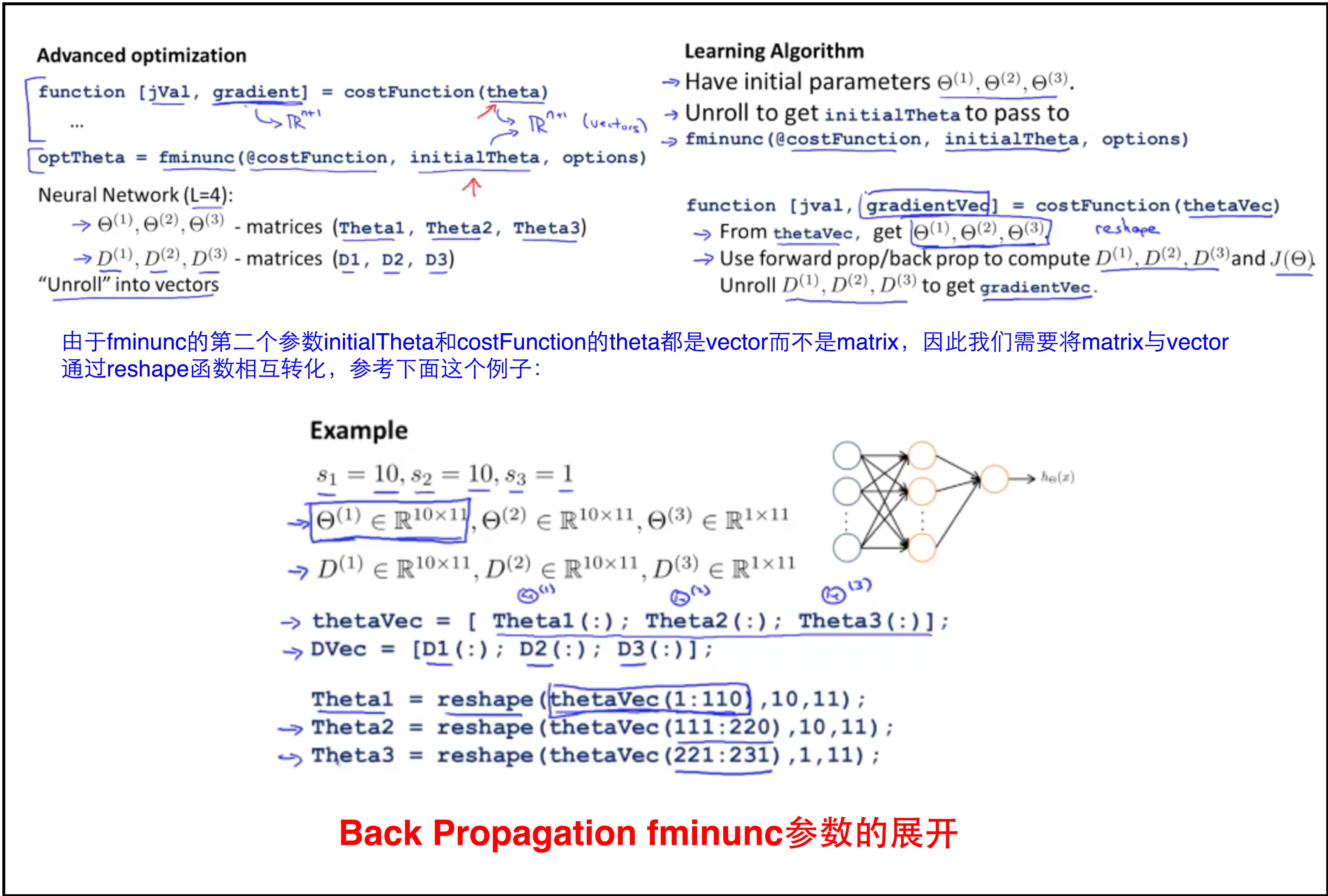 Back Propagation Intuition